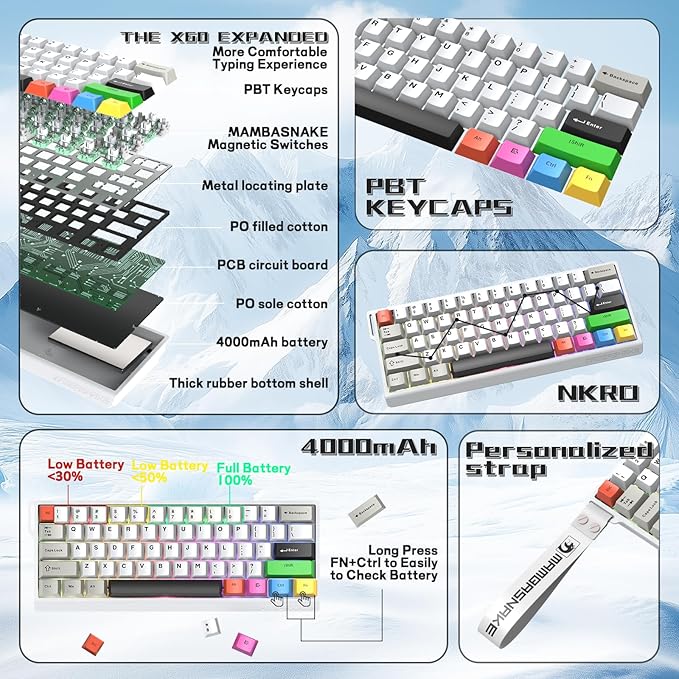 MAMBASNAKE X60 HE 60% Rapid Trigger Wireless Gaming KeyboardHall Effect Magnetic SwitchesAdjustable Actuation0.1ms Ultra-Low Latency 8KHz Polling Rate3-Mode RGB8 Color PBT Keycaps-Star White