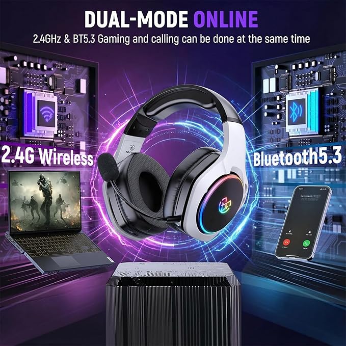 Tatybo Gaming Headset for PS5 Wireless: Gaming Headphones with 2.4GHz Bluetooth 5.3 for PS4 PC Wireless Gaming Headset with 360°Adjustable ENC Mic for Switch Phone Audifonos Inalambricos