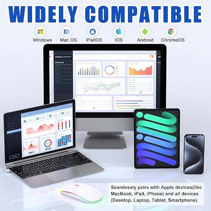 LED Wireless Mouse for Macbook Air/Laptop/iPad - Built-in Mouse Jiggler &amp 4-Mode (Bluetooth 5.2/3.0 &amp 2.4GHz USB-A/C) Rechargeable Silent Mouse Multi-Device Compatible with macOS/iOS/Windows/A