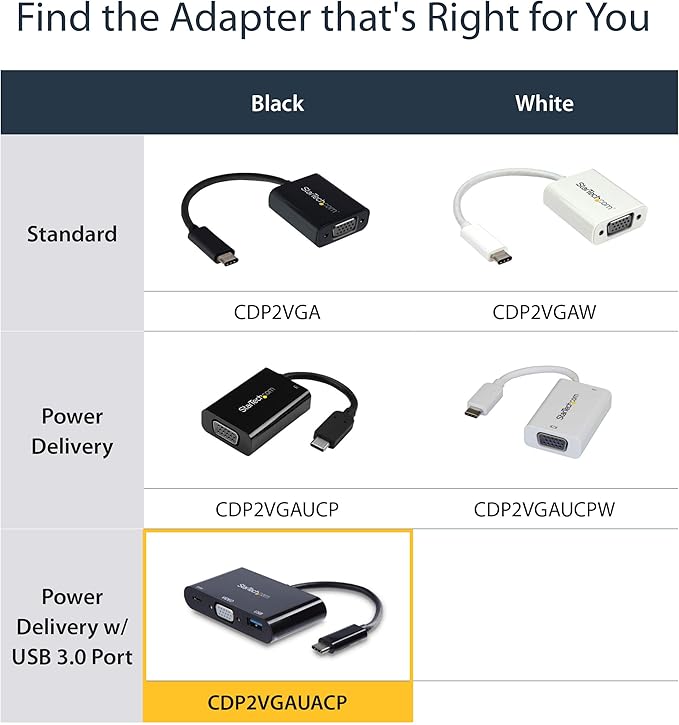 StarTech.com USB-C VGA Multiport Adapter - USB-A Port - with Power Delivery (USB PD) - USB C Adapter Converter - USB C Dongle