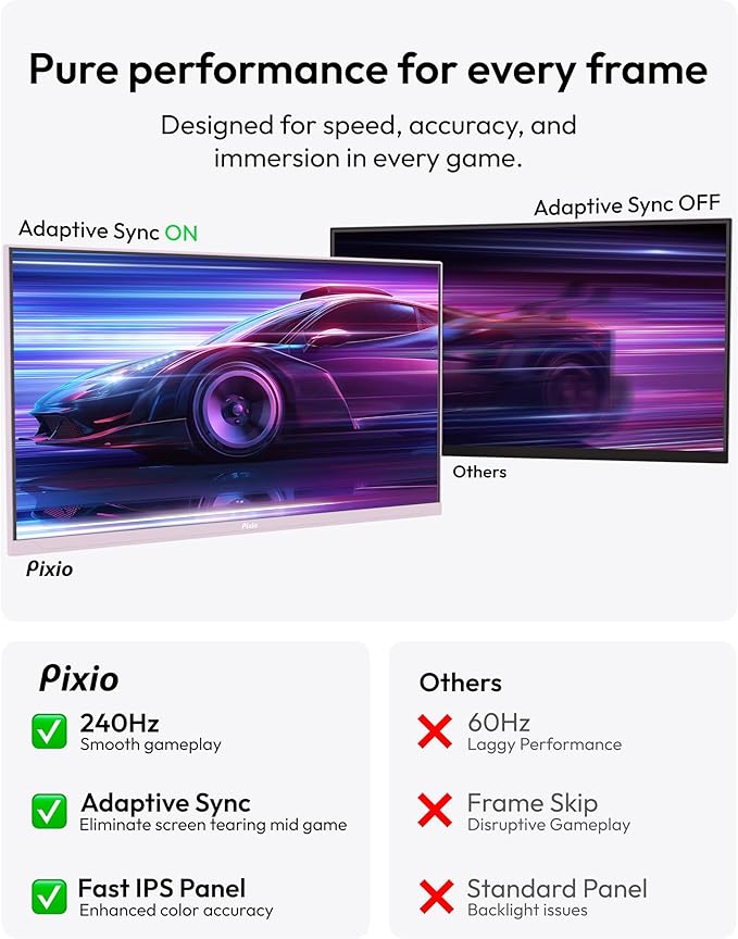 Pixio Two PX279 Wave Pink 27 inch 240Hz Refresh Rate FHD 1080p Resolution Fast IPS Panel 1ms GTG Resonse Time Gaming Monitor and PS1D Wave Pink Dual Monitor Arm - Fits up to 32 inches and 19.8lbs