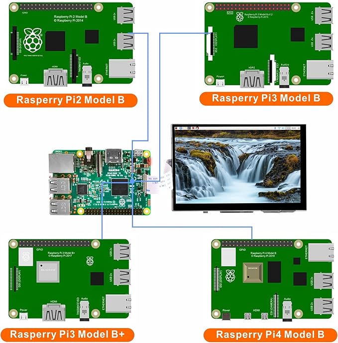OSOYOO 5-Inch DSI Touch Screen Display Kit for Raspberry Pi 4B 3B 3B+ 2 - RPi 800x480 LCD with Portable Stand Holder Case