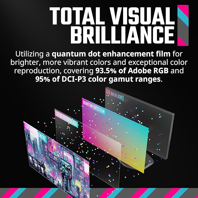 Cooler Master Tempest GP2711 27” 2K 165Hz Mini LED VA Quantum Dot QHD 2560 x 1440 PC Monitor HDR1000 4ms (GtG)|1ms (MPRT) DCR FreeSync Premium DP1.4 * 1 HDMI2.0 * 2 USB C*1 KVM