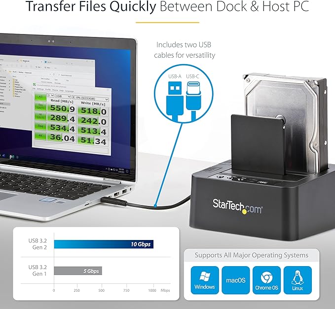 StarTech.com Standalone Hard Drive Duplicator External Dual Bay HDD/SSD Cloner/Copier USB to SATA III Docking Station