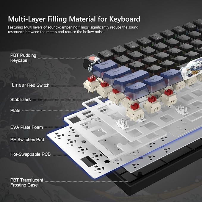 Womier 60% Percent Keyboard Gaming WK61 V2 Creamy Mechanical Wired Keyboard Anime Hot-Swappable RGB Key Board with PBT Keycaps for Windows PC Gamers - POM Linear Red Switch(Black Kanagawa)