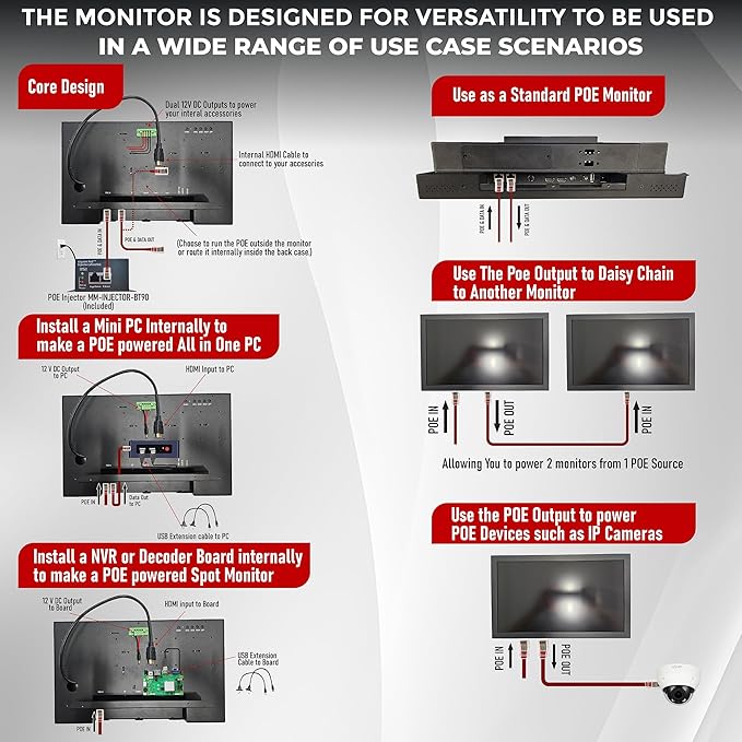 15.5 POE Powered Monitor POE Output Passthrough 12V DC Outputs 1080p Built in Accessory Case