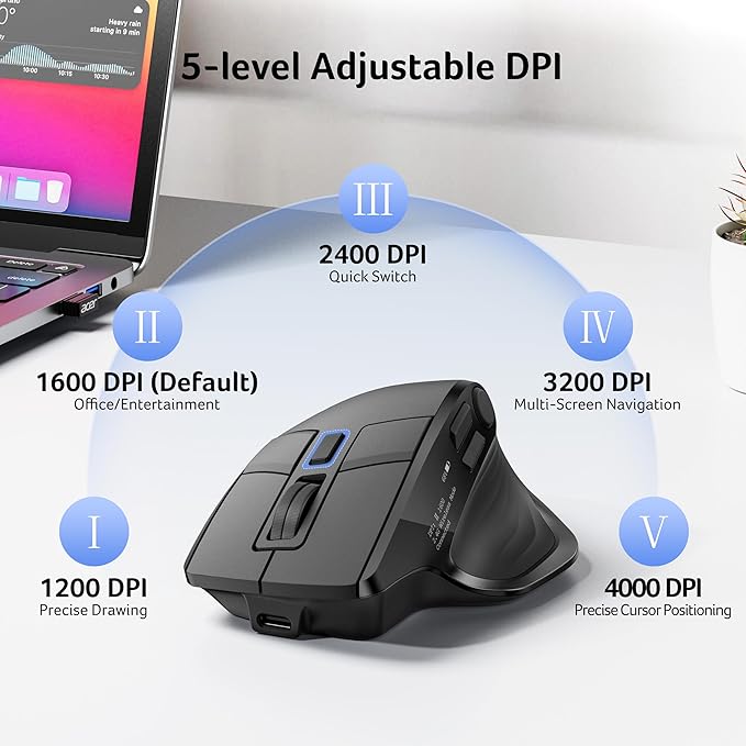 acer Wireless Mouse for Laptop Bluetooth Computer Mouse Ergonomic for 4 Devices(2.4Ghz+BT 5.2+Wired) OLED Screen Rechargeable Mice 5 Programmable Buttons 4000 DPI for MacBook PC Desktop