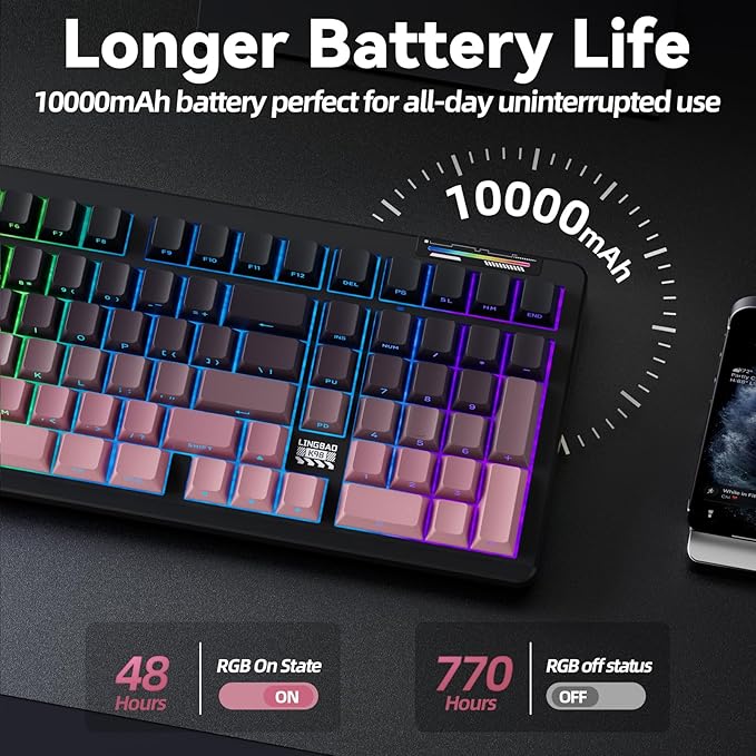 LINGBAO K98 - 96% Wireless Mechanical Keyboard Tri-Mode BT5.0/2.4GHz/USB-C Creamy Keyboard with Number Pad Gasket Hot Swappable Linear Switches RGB Backlit Gaming Keyboards for Win/Mac/PC (Pink)