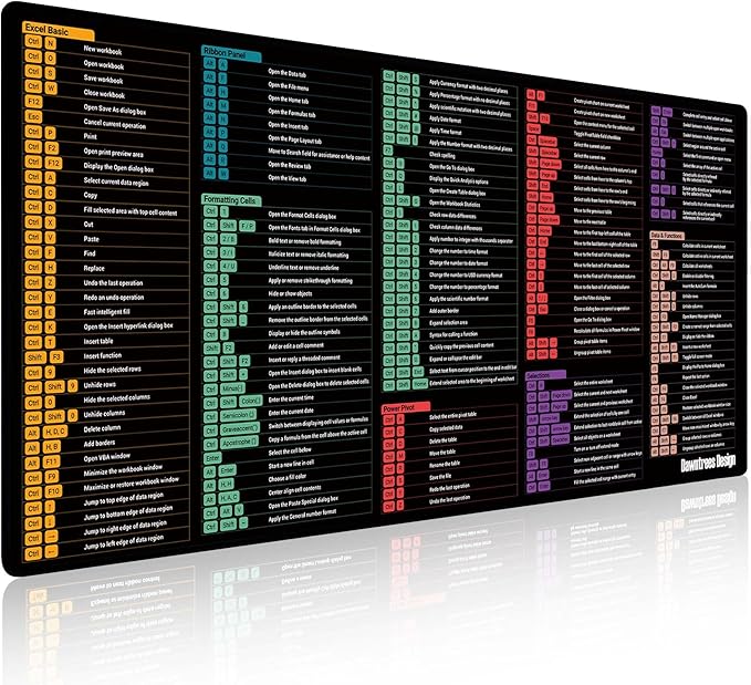 DAWNTREES XXL Large Excel Cheat Sheet Desk Pad 47.3x23.6 Excel Mouse Pad for Windows Non-Slip Desk Mat for Office Home Gaming