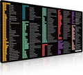 DAWNTREES XXL Large Excel Cheat Sheet Desk Pad 47.3x23.6 Excel Mouse Pad for Windows Non-Slip Desk Mat for Office Home Gaming