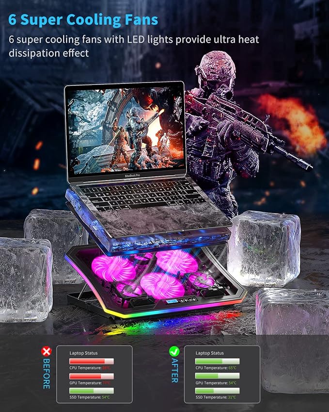 Laptop Cooling Pad KeiBn RGB Laptop Cooler for 15.6-17.3 Inch Laptops with 10 Modes Lights | 6 Fans | 7 Height Stands | 2 USB Ports | Desk or Lap Use (A8/Purple)