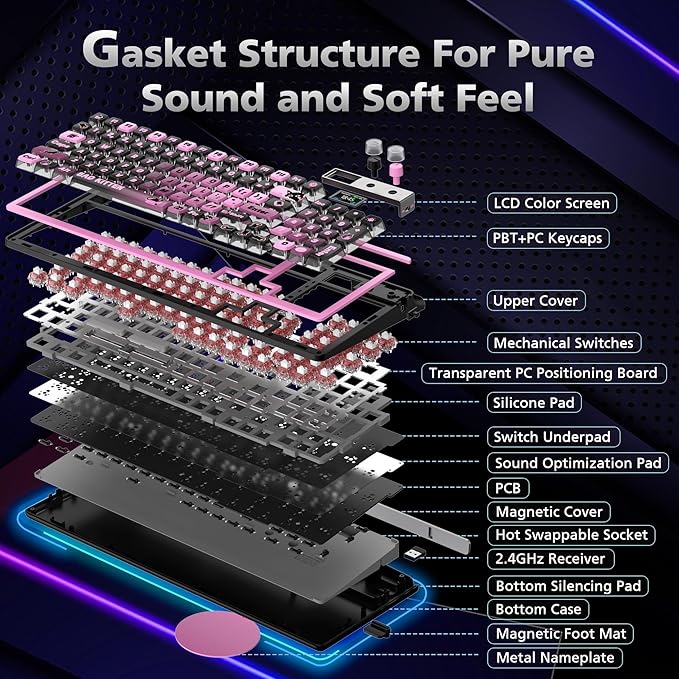 H98 Wireless Mechanical Keyboard96-Key Hot-Swappable Wired Gaming KeyboardTri-Mode Bluetooth 5.0 2.4G USB-C1.14 Color ScreenDouble Knob6000mAhRGBPBT Keycaps for PC Mac iPad-Black
