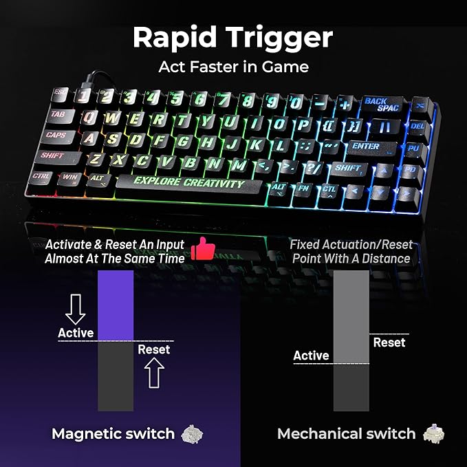 XVX HE68 Max Rapid Trigger Keyboard 60% PercentHall Effect Keyboard with Gateron Magnetic Jade Max SwitchCNC Aluminum Frame Custom Mechanical Key Board for PC/Laptop/Xbox/PS4/PS5Miami Theme Black