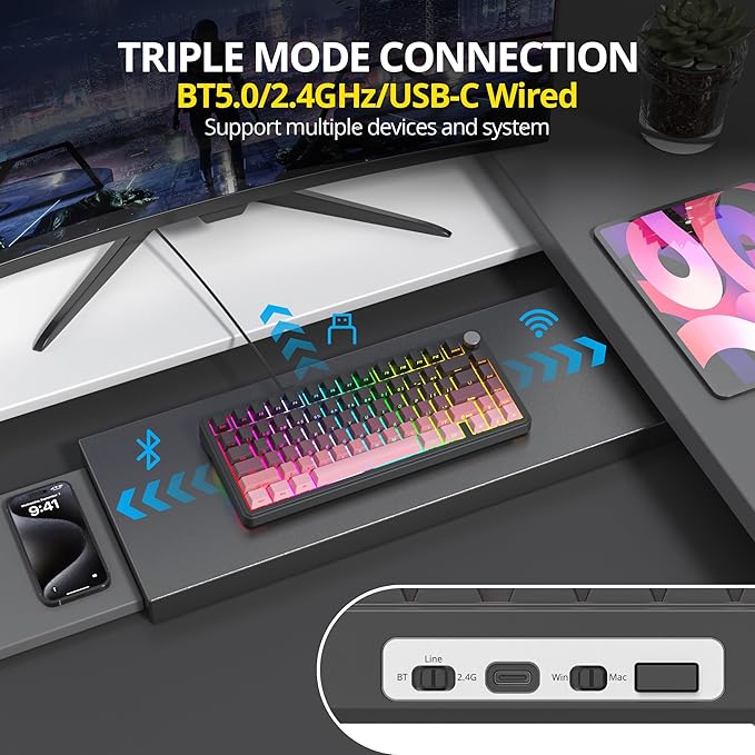 surmen M75 75% Wireless Creamy Keyboard with Gasket Pre-lubed Triple Mode Bluetooth Mechanical Gaming Keyboard BT5.0/2.4Ghz/USB with Sound Absorbing Pads Hot-Swap(Sunset)