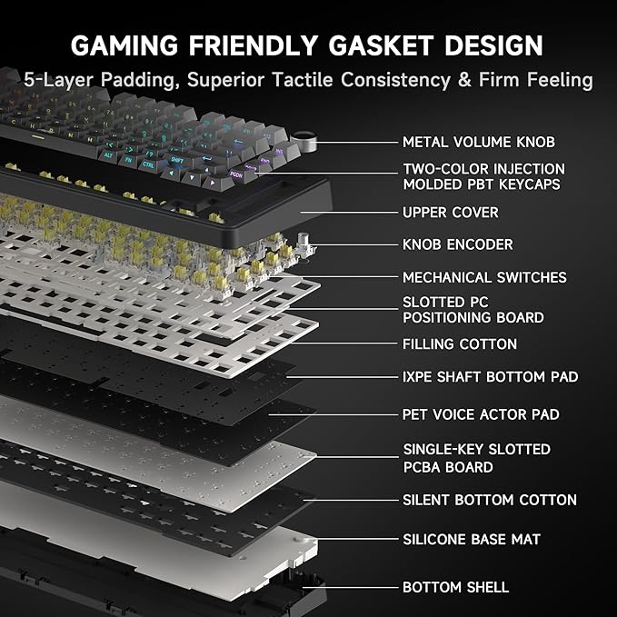 AOC GK330 Gaming Keyboard Hot Swappable Wireless Mechanical Keyboard Support BT/2.4GHz/USB-C RGB Backlit Pre-lubed Reaper Switches Anti-ghosting 75% Gasket Custom Keyboard with Five-Layer Padding
