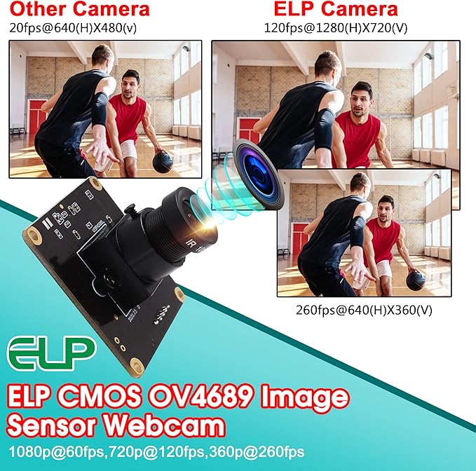 ELP 2MP High Speed USB Camera Module for Computer - 1080P Mini UVC USB2.0 Webcam Board CMOS OV4689 Video CCTV Industrial PC Camera for Laptop - High Frame Rate 260fps 120fps 60fps