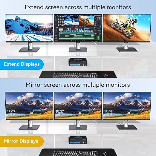 8K@60Hz HDMI KVM Switch 3 Monitors 2 Computers 4K@120Hz USB 3.0 KVM Switches for 2 PC Share Triple Monitor and 4 USB Ports Supports Extended&ampCopy Mode.Wired Controller DC 12V/1A Adapter Included