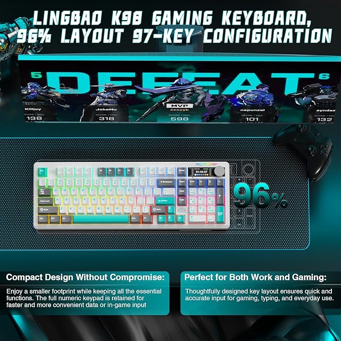LINGBAO K98 PRO 96% Mechanical Keyboard Wireless with Screen &amp Knob Creamy Gaming Keyboard Tri-Mode BT5.0/2.4GHz/USB-C Gasket Mount Hot-Swappable Linear Switches RGB Backlit Gamer Keyboards fo