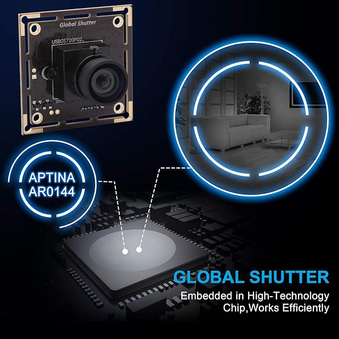 Global Shutter USB Camera Module 720P 60FPS Wide Angle 1MP UVC USB2.0 PC Camera for Laptop Jetson Nano