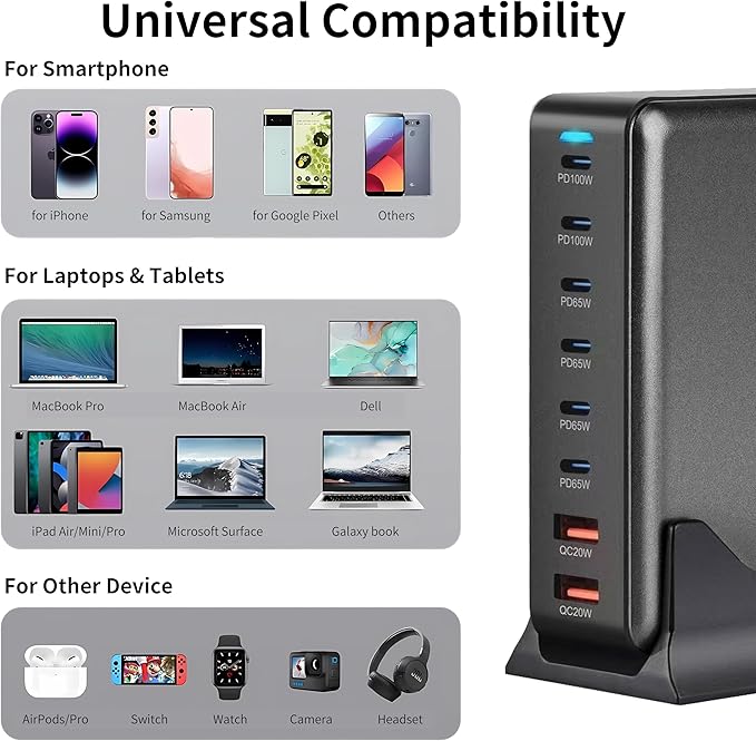 500W USB C Fast Charging Station Hub 8 Port HUB Fast Charging Brick for Multiple DevicesPD PPS 100W Wall Charger Compatible with MacBook Pro/Air/All iPad iPhone 16/15 for HP Dell Lenovo Acer Laptop