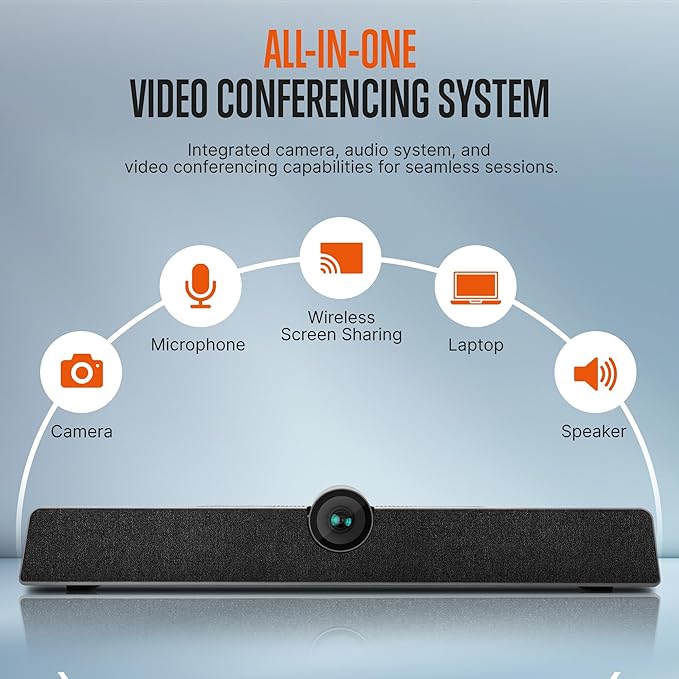 SQUATZ Ultra HD 4K Video Conferencing System with 5X Zoom Wide-Angle Lens Echo Cancellation 8m Voice Pickup 120° FOV - Perfect for Small Conference Rooms Home Offices and Remote Work
