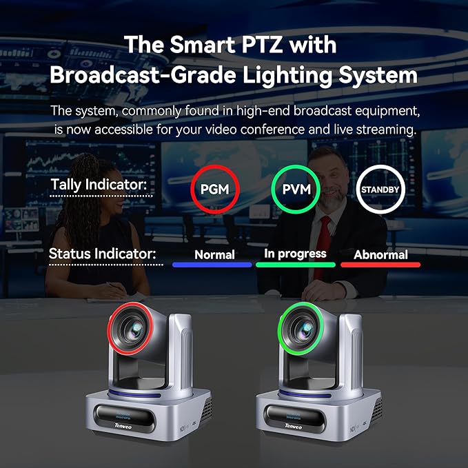 Tenveo 4K NDI PTZ Camera AI Auto-Tracking 20X Optical Zoom 3G-SDI USB3.0 HDMI LAN PoE IP Live Streaming for Church Worship Events Broadcast Video Conference YouTube OBS vMix Zoom Teams