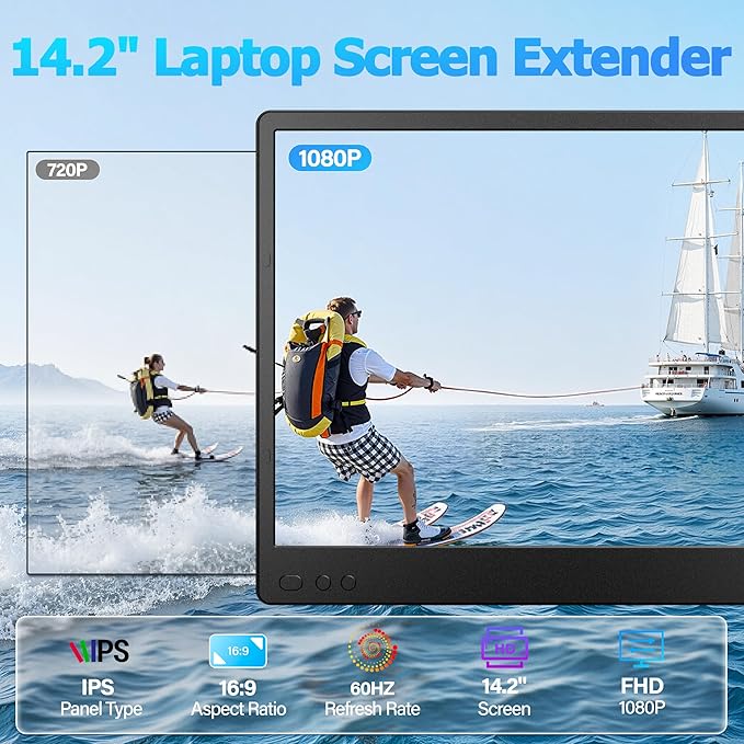 Laptop Screen Extender 14.2 FHD 1080P Triple Portable Monitor for Laptop with Smart Adjustment Button USB-C/HDMI Plug and Play Monitor Extender for Wins/Mac/Android/Switch Fit 13-17 Laptops