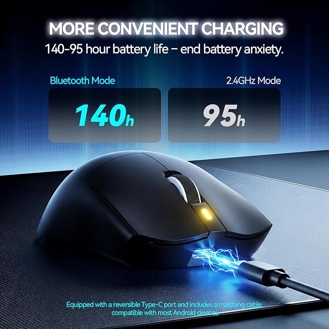 J-Tech Digital Wireless Gaming Mouse - 47g Ultra Lightweight 8000W Switches 24000 DPI Optical Sensor 120-hour Rechargeable Battery Symmetrical Design Bluetooth USB-C Cable – Black