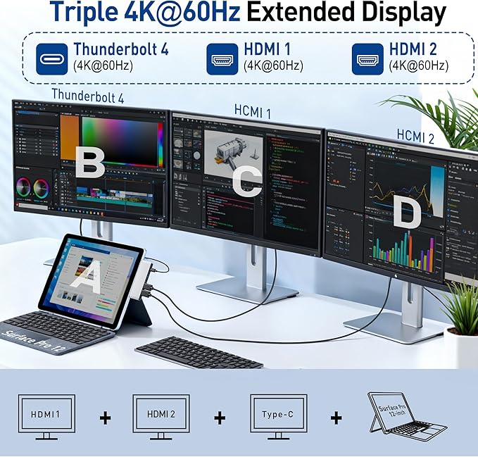 Surface Pro 12 Docking Station Quad Display Surface Pro 12 USB Hub with Dual 4K HDMI Thunerbolt 4 Hub (4K@60Hz Display+ 40Gbps Data+ 100W Charge) 2 USB3.0 SD/TF Audio for Surface Pro 12 inch 2025