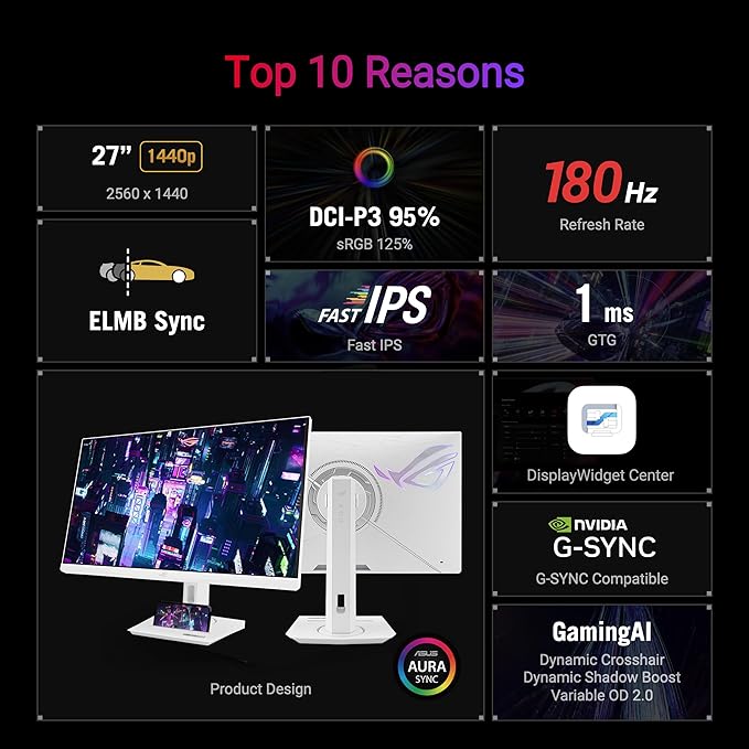 ASUS ROG Strix 27” 1440P USB-C HDR Gaming Monitor (XG27ACG-W) - White QHD 180Hz 1ms Fast IPS DCI-P3 95% Extreme Low Motion Blur Sync G-Sync Compatible Tripod Socket AI Gaming 3yr Warranty
