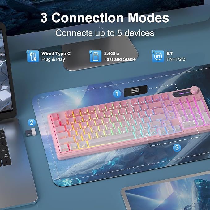 MageGee GK960 Wireless Gaming Keyboard RGB Tri-Mode Wired/BT/2.4G Creamy Keyboard with Number Pad 4000mAh Battery Knob Control Side Printed Keycaps 19-Key Anti-Ghosting for Win/Mac (Pink &amp Wh