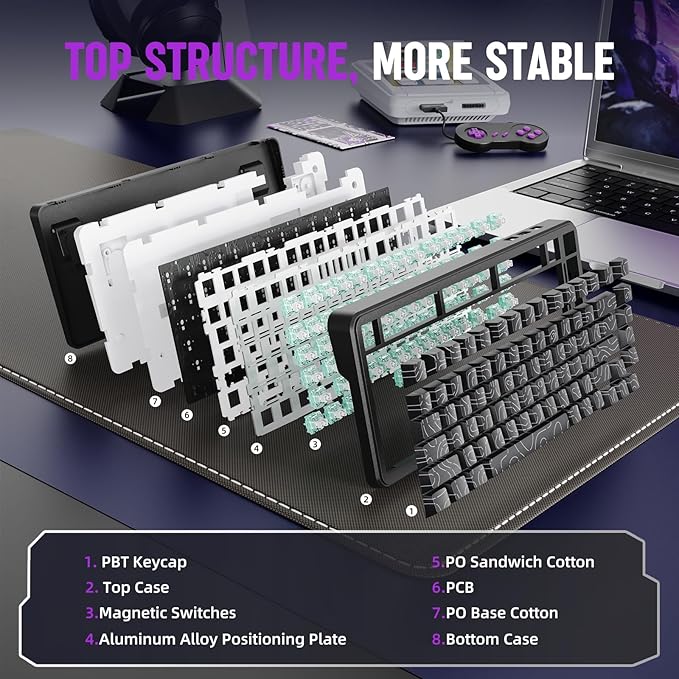 MAMBASNAKE M82 HE Rapid Trigger Mechanical Gaming Keyboard 75% Wired TKL with Adjustable ActuationHall Effect Magnetic Switch8KHz Polling RateRGB BacklitTop Mount for PC Mac Esport Gamer-Black