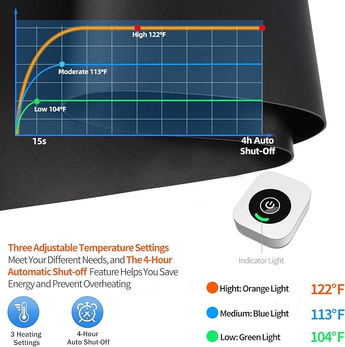 Heated Desk Pad Mouse Pad - Heated Desk Mat - Warm Desk Pad - 3 Levels Heating &amp 4 Hours Auto Shut-Off PU Leather Mouse Pad - 31.5 x 13 inch(Dull Black)