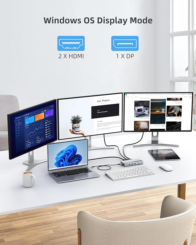 Laptop USB c Docking Station 4 Monitorslsikmc 13-in-1 usbc Hub with Dual HDMI 4kDP 4k VGA 100W PD Gigabit Ethernet3*USB 3.0/USB-cSD/TF Card Reader3.5Audio Computer Dock for Dell/HP/Lenovo