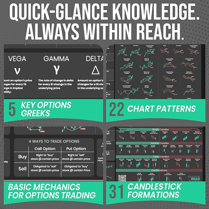 Stock Market Desk Mat - 22 x 12 Stock Market Mouse Pad with Candlestick &amp Stock Chart Patterns - Wrist Support for Day Traders &amp Investors - Anti-Slip Durable &amp Smooth Surface - Trading