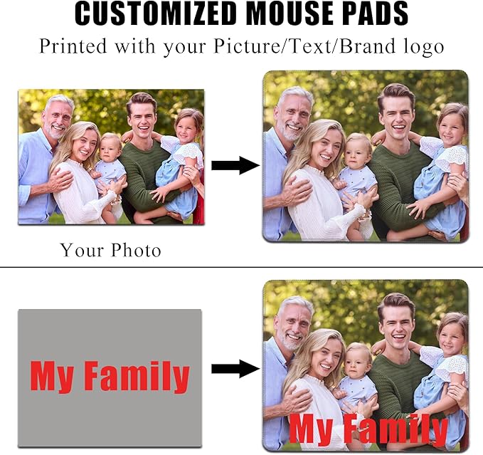 Custom Mouse Pad Personalized Mouse Pad with Your Photo Text Logo Customized Non-Slip Mousepad for Home Office and Computer Gaming Desk