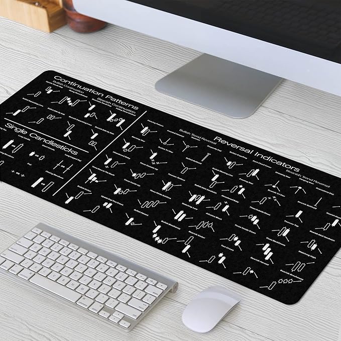 Candlesticks Reversal Indicators Mouse Pad Continuation Patterns Stock Market Education Day Trader Gift Crypto Gift Trader Investor Gift Mouse Mat Large Gaming Pad for Mouse and Keyboard KMH
