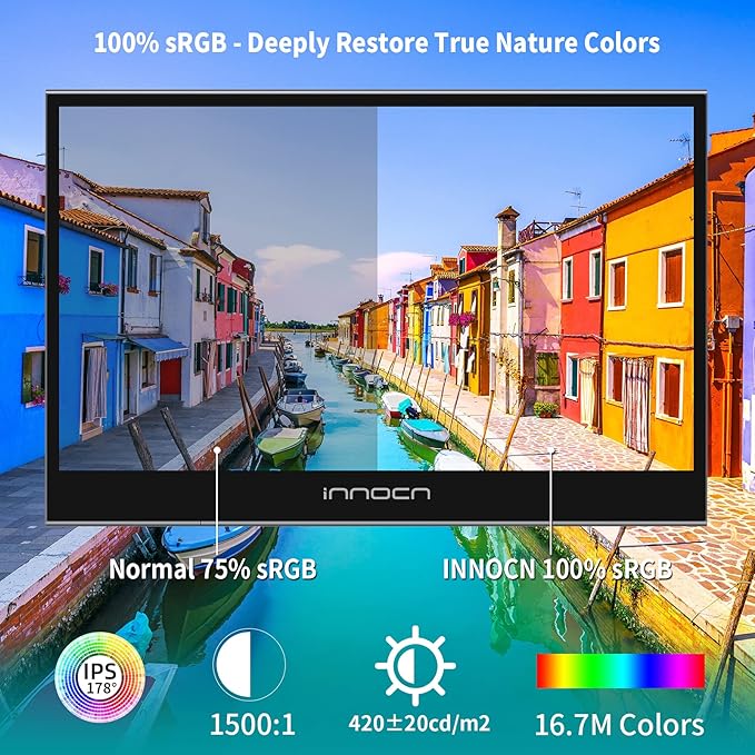INNOCN 15.6 inch Portable Monitor Touchscreen for Laptop FHD 1080P USB C HDMI External Display Travel Second Monitor for MacBook Windows Tablets Android Chrome PS4 Switch Mini PC No Battery