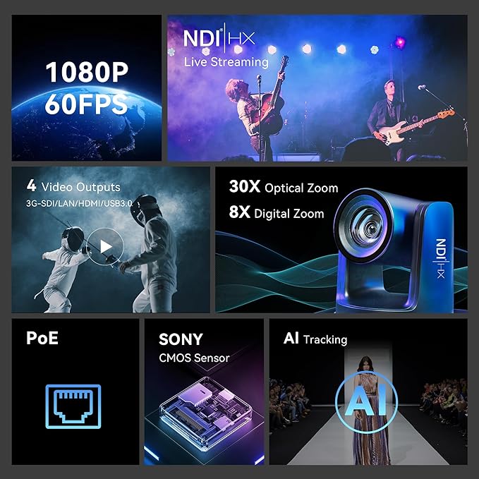 Tenveo PTZ Camera and Controller Bundle/Kits - 30X AI Auto Tracking NDI PTZ Camera with SDI/HDMI/USB3.0/LAN(PoE) and NDI PTZ Controller Joystick Keyboard for Church Worship Live Streaming Conference