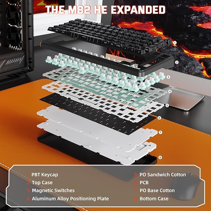 MAMBASNAKE M82 HE Hall Effect Magnetic Switch 75% Rapid Trigger Gaming Keyboard 8KHz Magnetic Keyboard with 0.01mm RT Accuracy Support RT/Snap Tap/DKS with RGB Lighting Coiled Cable-Black Contour