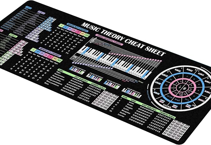 Piano Music Theory Mouse Mat – All-in-One Cheat Sheet for Beginners Students &amp Music Creators Essential Computer Accessories for Study Work and Reference Purposes NVA