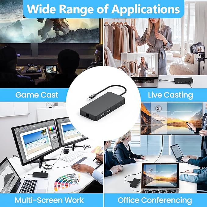 Laptop Docking Station Dual 4K HDTV Monitor Fophmo USB C to 2 HDTV Splitter Extended Display 1000Mbps LAN USB A&ampC 3.0 Ports(10Gbps) SD/TF Card 100W PD Charging MacOS Only Mirrors Same Screen