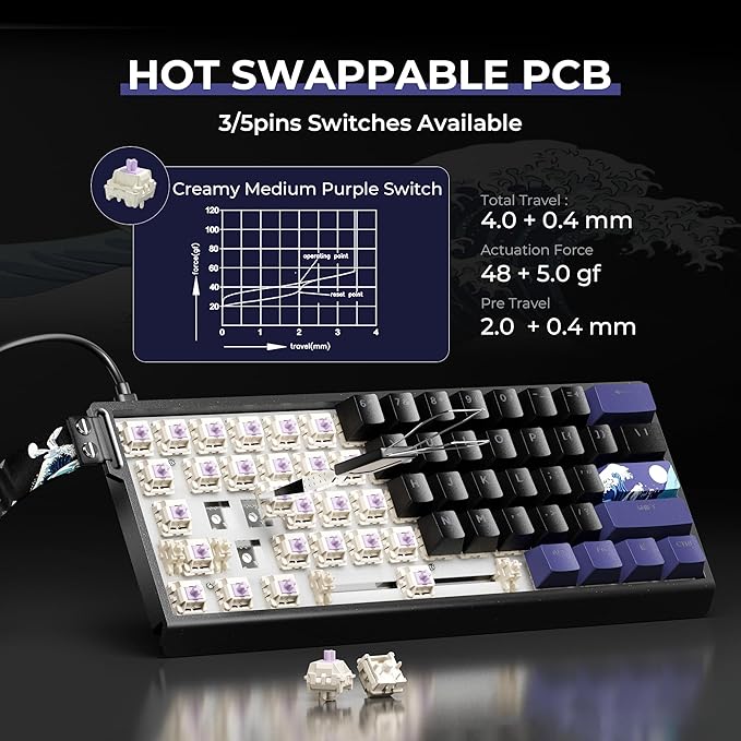 HITIME x XVX 60% Percent Keyboard with Strap H61 Wired Aluminum Gaming Keyboard Hot Swappable Kanagawa Anime PBT Keycaps RGB Backlit Cherry Profile Sound Absorbing Pads Creamy Linear Switch