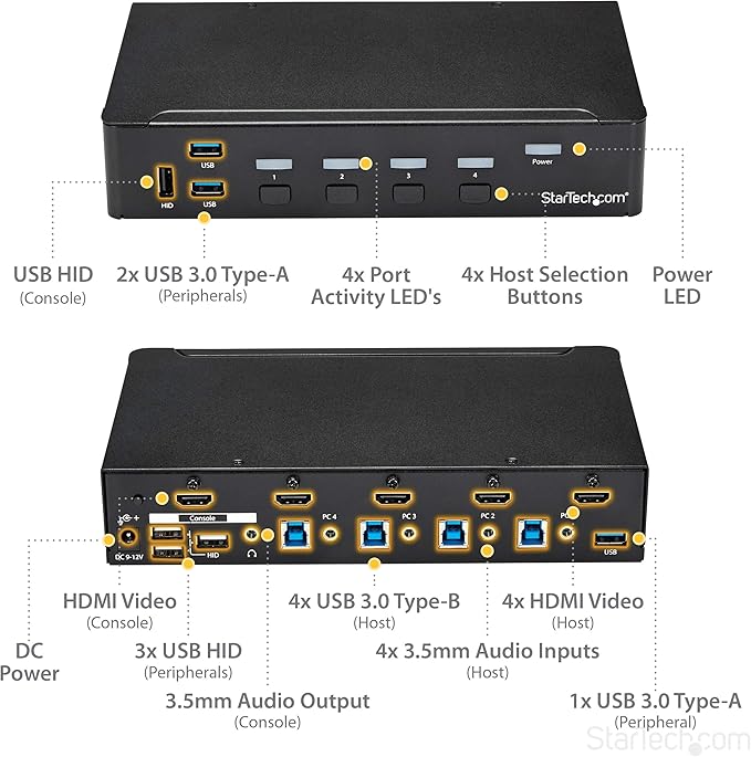 StarTech.com 4 Port HDMI KVM - HDMI KVM Switch - 1080p - USB 3.0 &amp Audio Support - KVM Video Switch TAA (SV431HDU3A2)