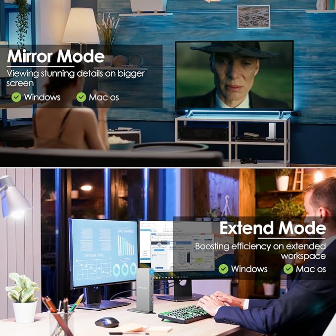 DisplayLink Docking Station Dual MonitorWAVLINK 14-in-1 USB-C/A Laptop Dock with 2x5K HDMI2x5K DP1000Mbps Ethernet6 USB 3.0Audio&ampMicfor New MacBook Neo M1/M2/IntelDellHPSurface Pro