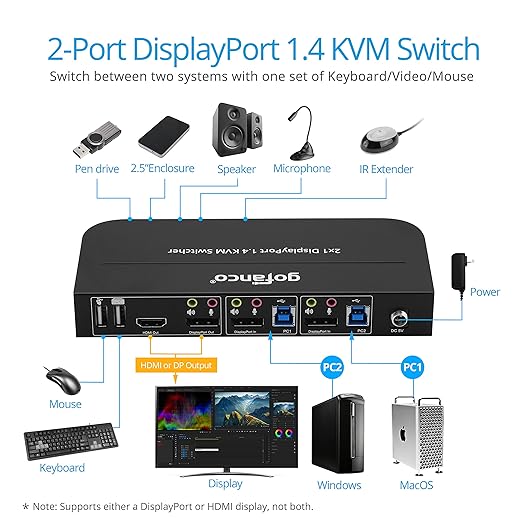 gofanco 2 Port 4K 60HZ DisplayPort KVM Switch with USB 3.0 – DisplayPort 1.4 4K @60Hz 4:4:4 HDR HDCP 2.2/1.4 USB Keyboard/Mouse USB 3.0 Hub MIC in Stereo Out IR Remote Hotkeys (KVMDP-2P)