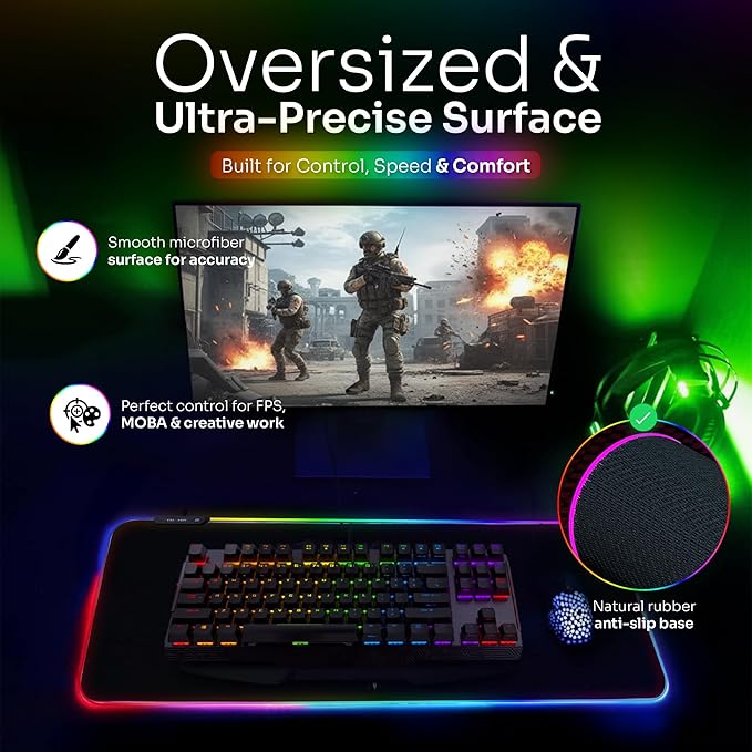 RGB Mouse Pad 35.4×15.7 Inches – Extended LED Mouse Pad with 14 Lighting Modes Gaming Desk Mat PC Gaming Accessories Large Keyboard Pad with Non-Slip Rubber Base.