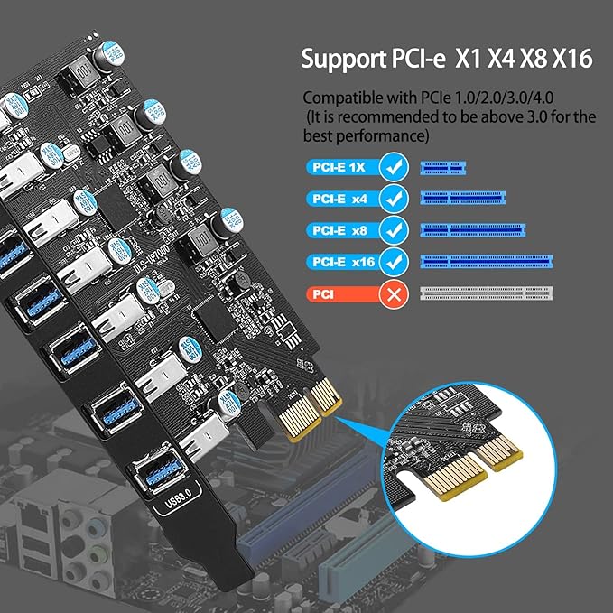 Sinefine PCI-E to USB 3.0 7-Port(7X USB-A) Expansion CardPCI Express USB Add in Card Internal USB3 Hub Converter for Desktop PC Host Card