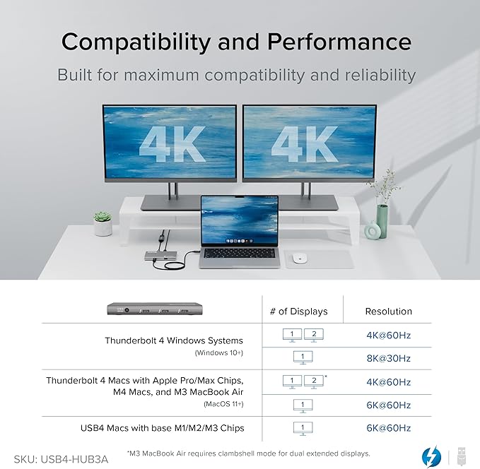 Plugable 5-in-1 Thunderbolt 4 HubSingle 8K or Dual 4K Display 4K HDMI Adapter Included Thunderbolt 4/3 USB4USB-C Expansion for Modern Mac and Windows Systems Driverless