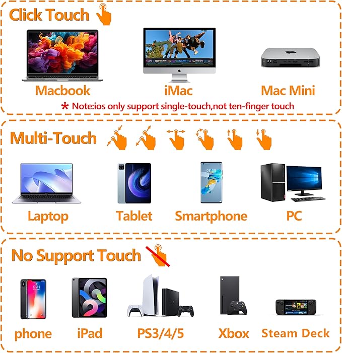 Portable Touchscreen Monitor 15.6” 1080P HDR IPS Touch ScreenHDMI USB C Travel Monitor with Stand &amp SpeakerExternal Monitor for Laptop Mac PC Phone PS4/5 Xbox Switch